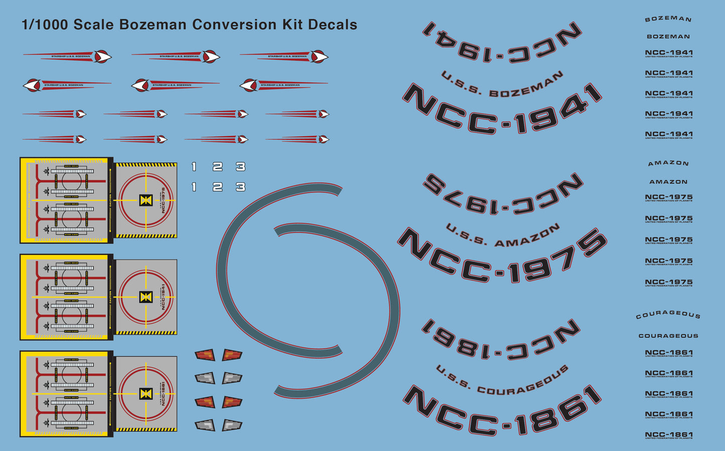 1:1000 Soyuz Class Conversion Kit STL File Download
